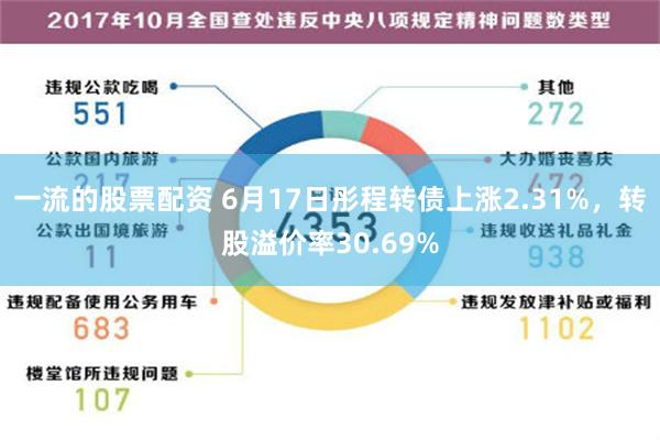 一流的股票配资 6月17日彤程转债上涨2.31%，转股溢价率30.69%