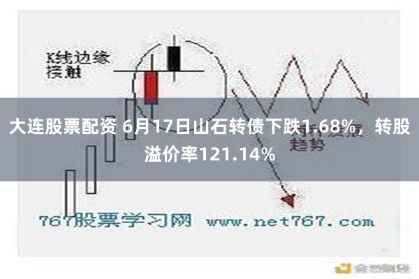 大连股票配资 6月17日山石转债下跌1.68%，转股溢价率121.14%