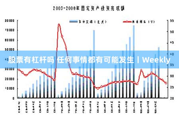   股票有杠杆吗 任何事情都有可能发生丨Weekly