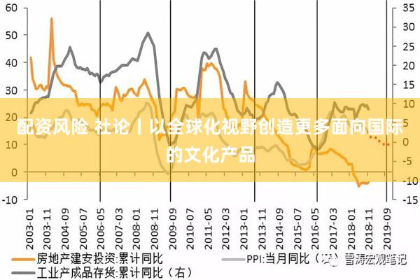 配资风险 社论丨以全球化视野创造更多面向国际的文化产品