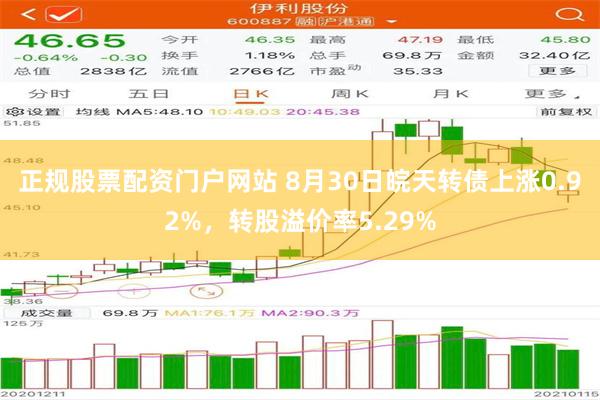 正规股票配资门户网站 8月30日皖天转债上涨0.92%，转股