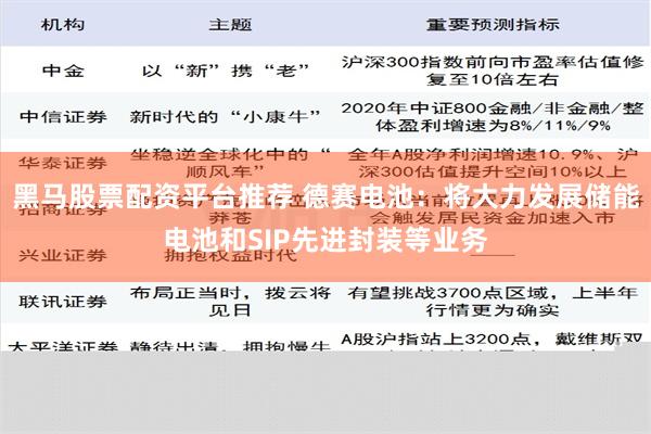 黑马股票配资平台推荐 德赛电池：将大力发展储能电池和SIP先进封装等业务