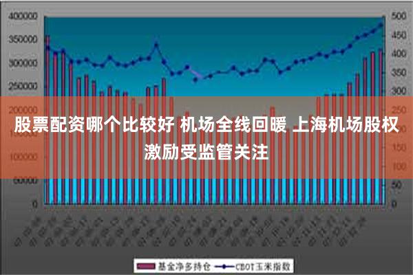   股票配资哪个比较好 机场全线回暖 上海机场股权激励受监管关注