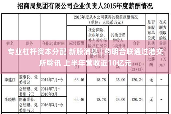 专业杠杆资本分配 新股消息 | 药明合联通过港交所聆讯 上半年营收近10亿元