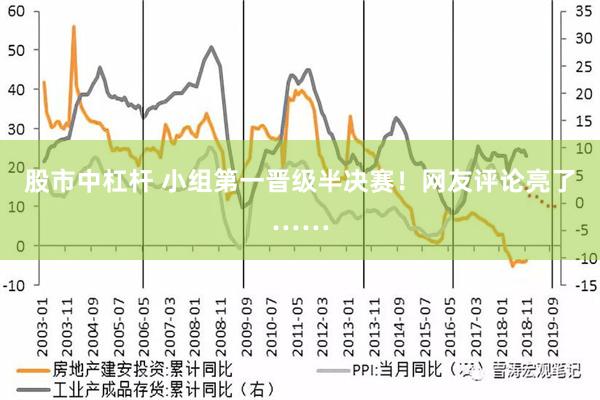   股市中杠杆 小组第一晋级半决赛！网友评论亮了……