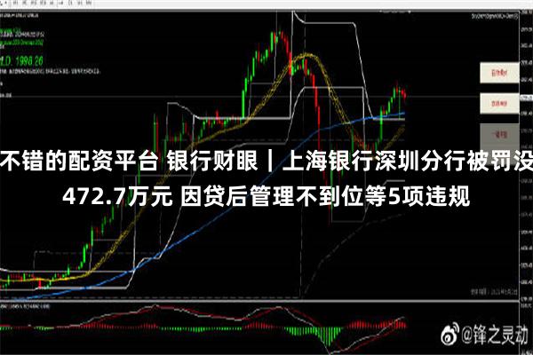 不错的配资平台 银行财眼｜上海银行深圳分行被罚没472.7万