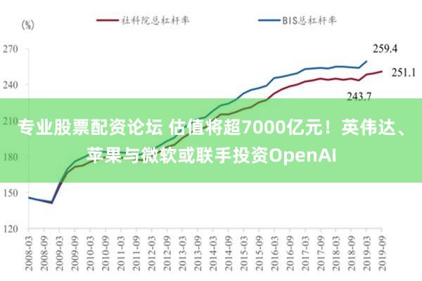 专业股票配资论坛 估值将超7000亿元！英伟达、苹果与微软或