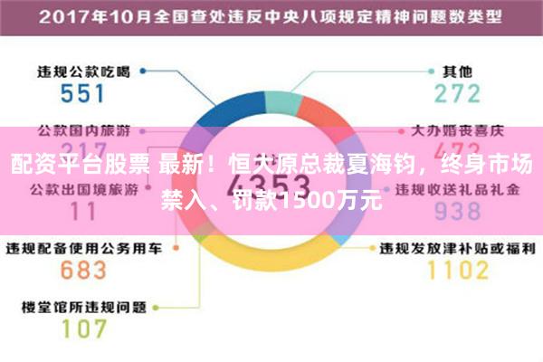 配资平台股票 最新！恒大原总裁夏海钧，终身市场禁入、罚款1500万元