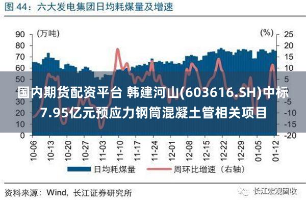 国内期货配资平台 韩建河山(603616.SH)中标7.95亿元预应力钢筒混凝土管相关项目