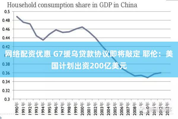   网络配资优惠 G7援乌贷款协议即将敲定 耶伦：美国计划出资200亿美元