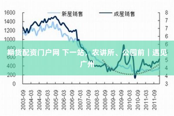   期货配资门户网 下一站，农讲所、公园前｜遇见广州