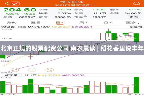 北京正规的股票配资公司 南农晨读 | 稻花香里说丰年