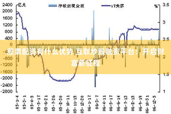 股票配资有什么优势 互联炒股融资平台：开启财富新征程