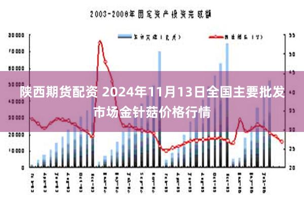 陕西期货配资 2024年11月13日全国主要批发市场金针菇价