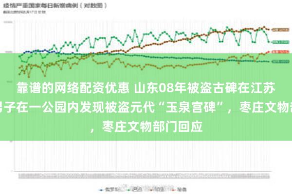 靠谱的网络配资优惠 山东08年被盗古碑在江苏找到！男子在一公