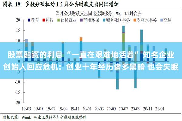 股票融资的利息 “一直在艰难地活着” 知名企业创始人回应危机：创业十年经历诸多黑暗 也会失眠