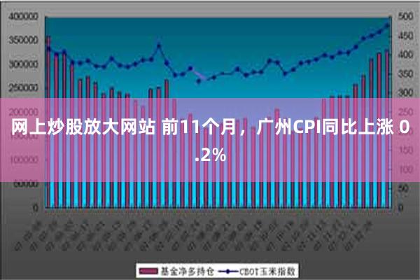 网上炒股放大网站 前11个月，广州CPI同比上涨 0.2%