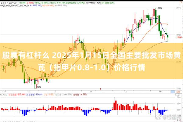 股票有杠杆么 2025年1月15日全国主要批发市场黄芪（指甲