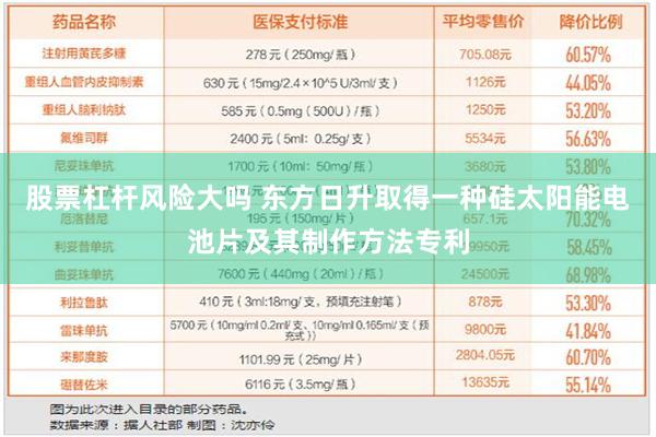 股票杠杆风险大吗 东方日升取得一种硅太阳能电池片及其制作方法专利