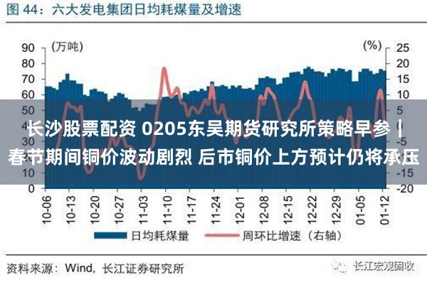 长沙股票配资 0205东吴期货研究所策略早参｜春节期间铜价波