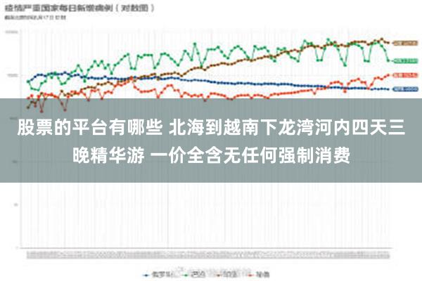 股票的平台有哪些 北海到越南下龙湾河内四天三晚精华游 一价全